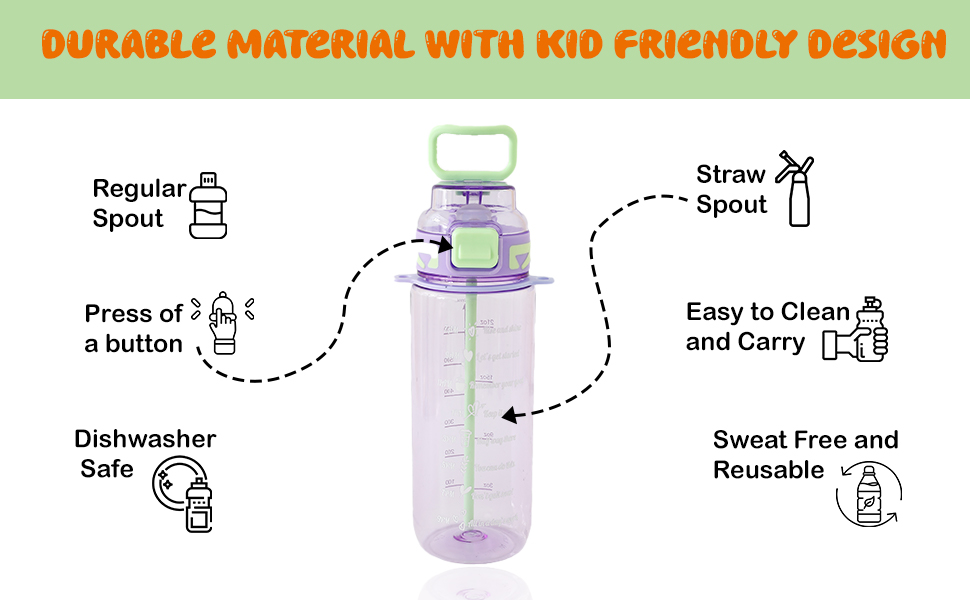 Sipper Drinking Water Bottle