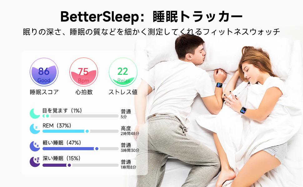 健康管理に最適です
