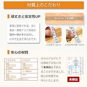 素材の詳細