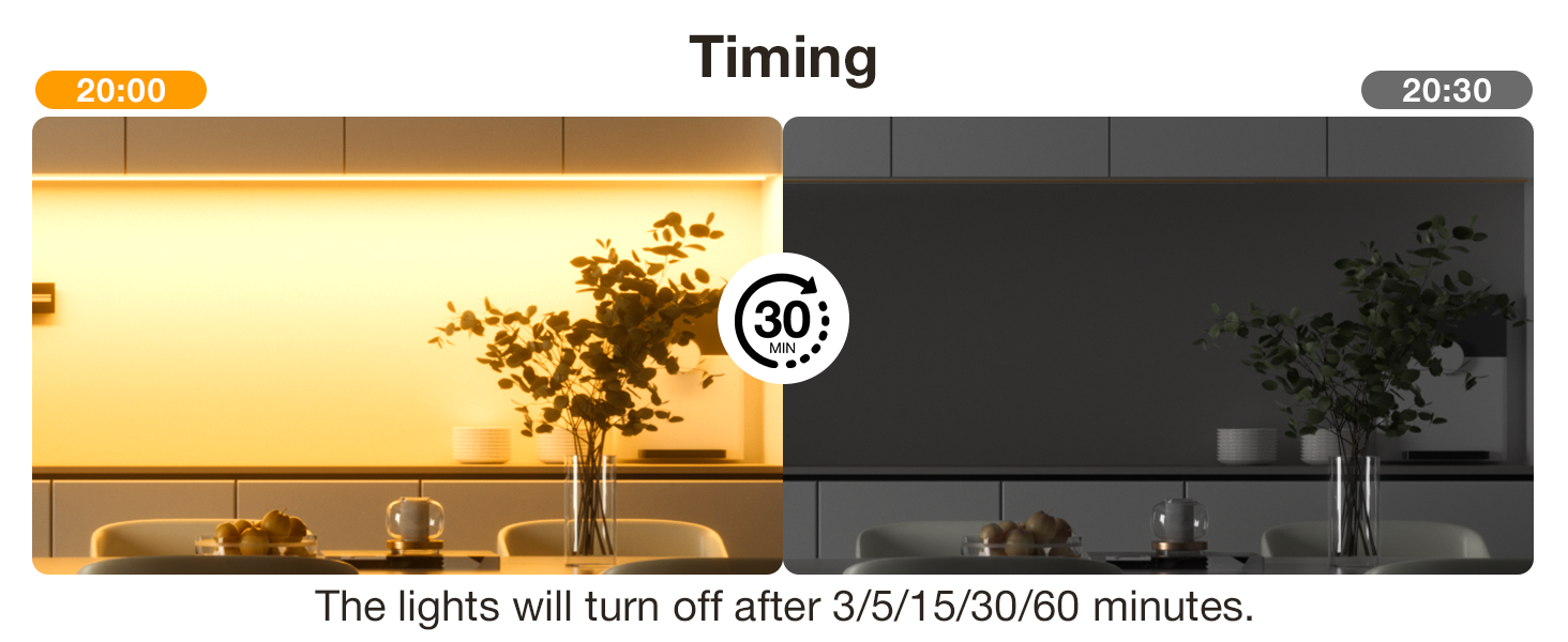 WOBANE Under LED Lighting kit, 6 PCS LED Strip Lights with Remote Control Dimmer and