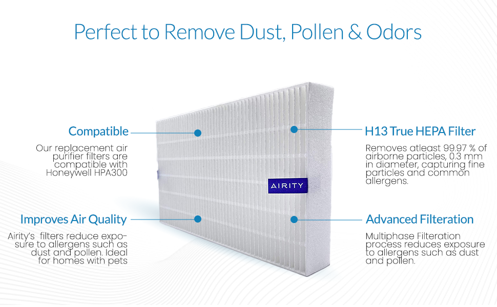 Airity Branded Air Purifier Filters Compatible with Honeywell HPA300