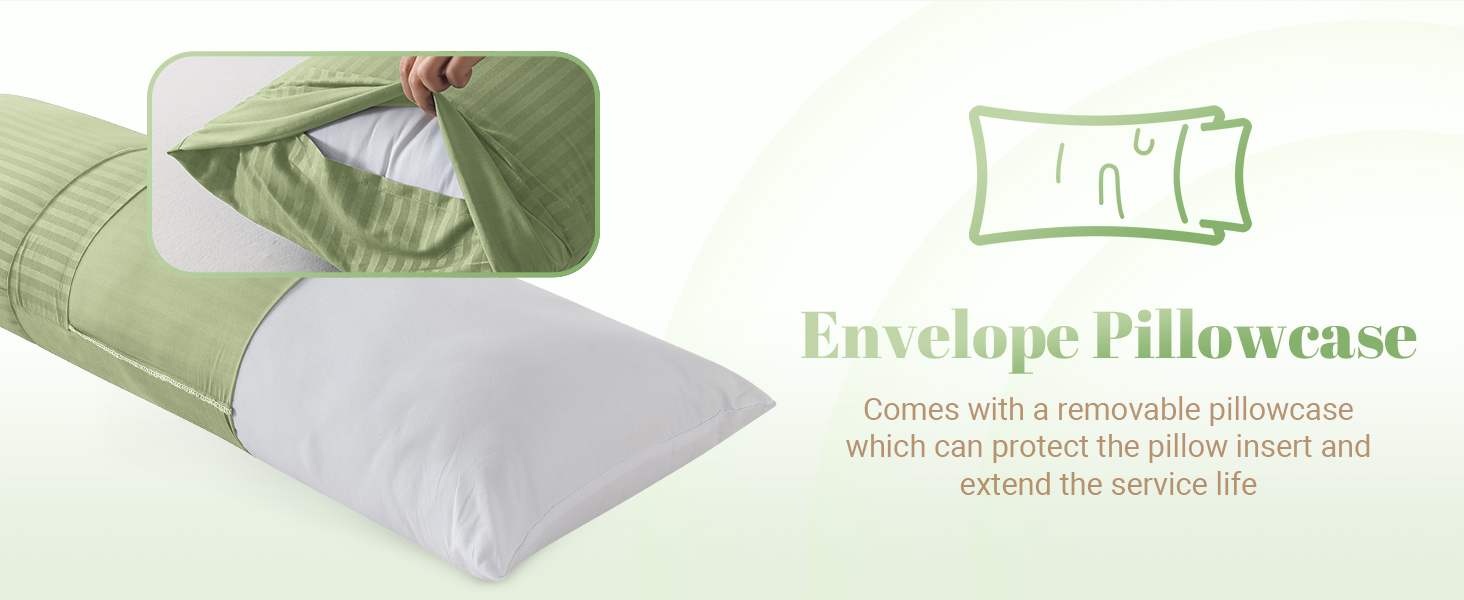Machine Washable Cover