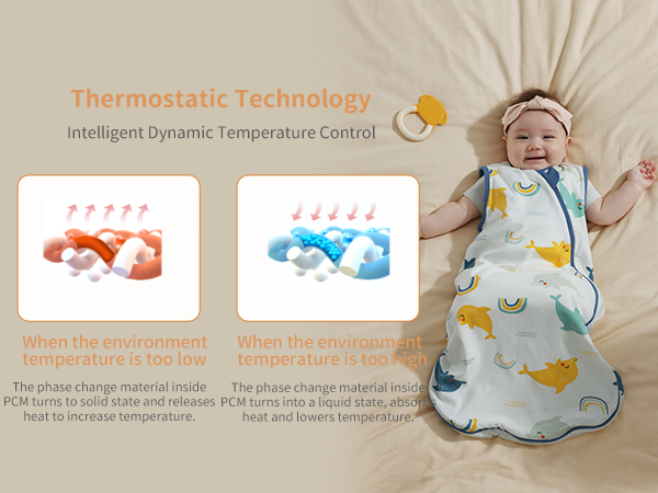 Amazon.com: usbettas Baby Sleep Sack 6-12 Months, 1.0 Tog
