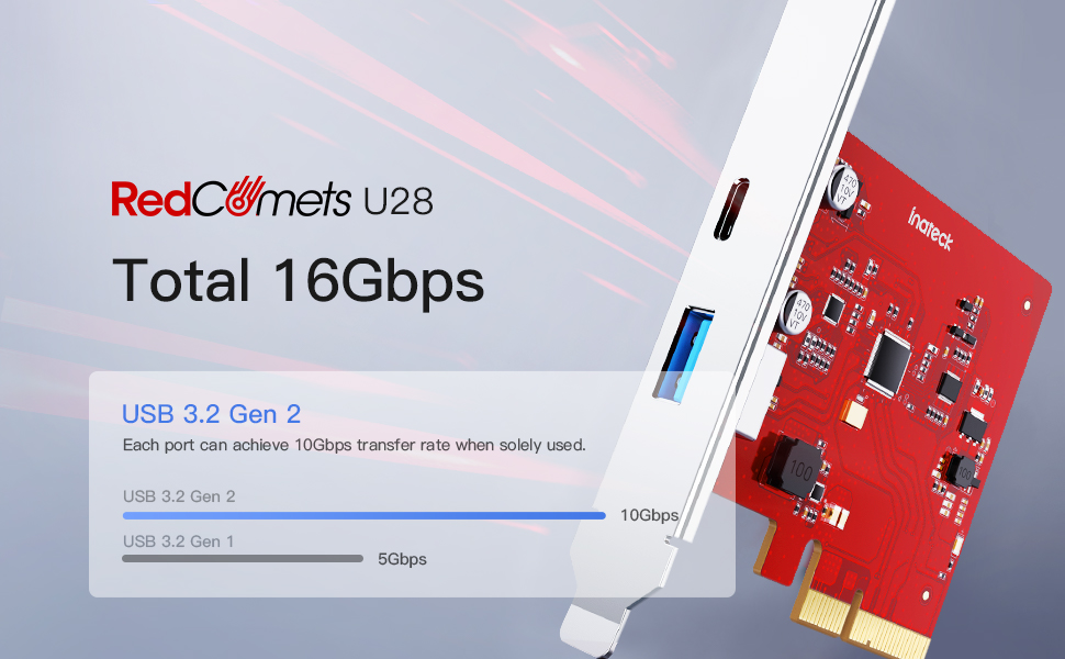 Inateck PCIe to USB 3.2 Gen 2 Card with 20 Gbps Bandwidth