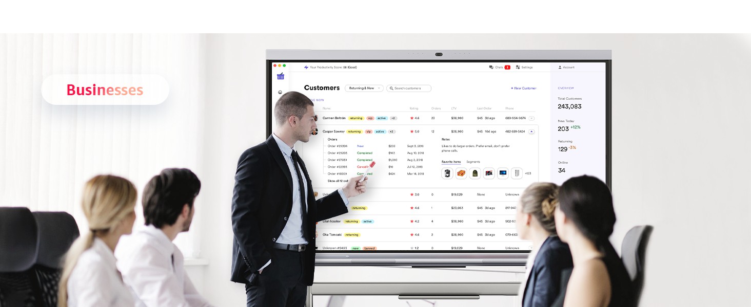digital whiteboard,smartboard,interactive whiteboard,smart whiteboard