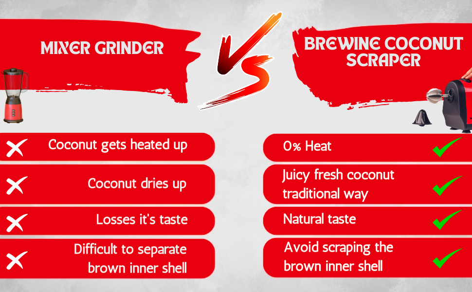 SPN-BFCC Coconut Scraper