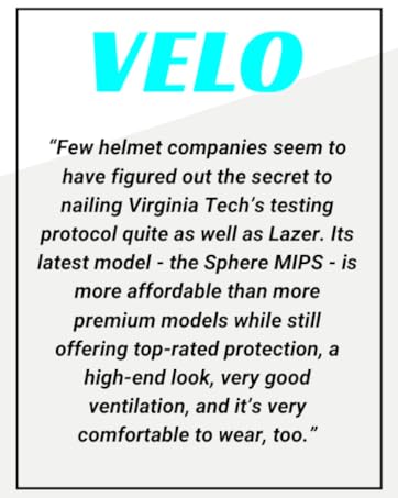 Lazer sphere MIPS Quote