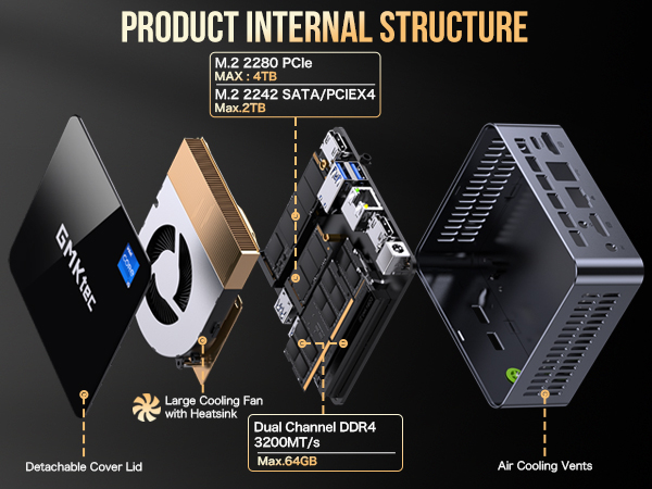 mini computer with triple dual screen display hdmi 2.0 displayport