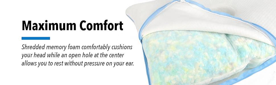 Maximum Comfort