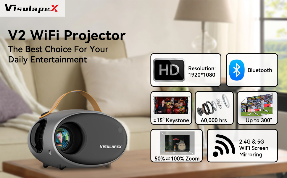 V2 Mini 5G WiFi Projector----The Best Choice For Your Daily Entertainment