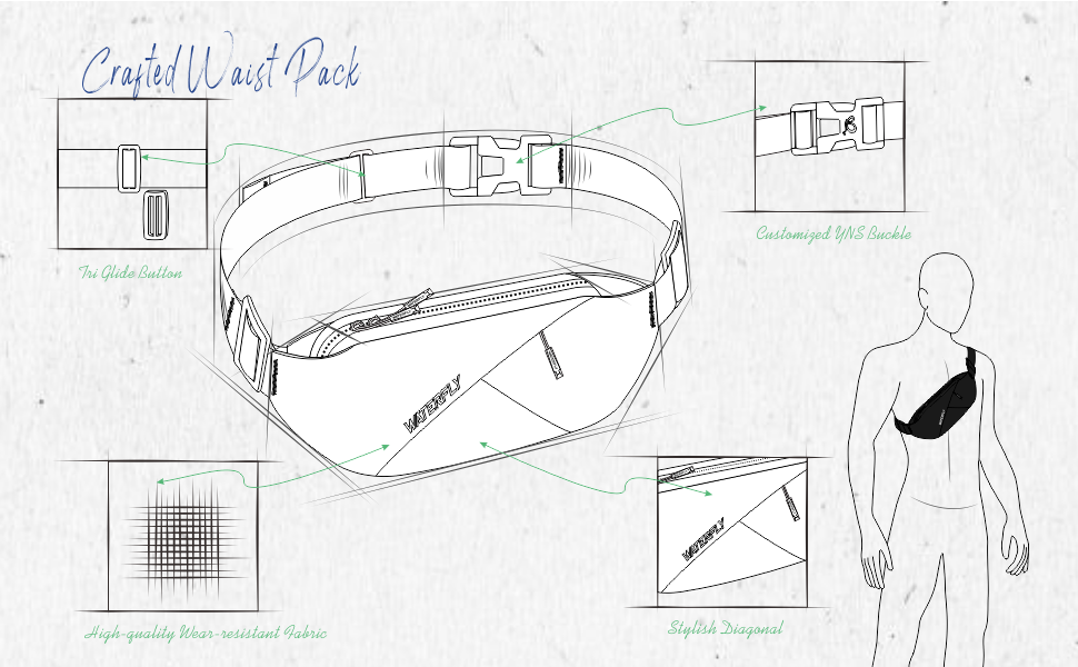 WATERFLY Fanny Pack Waist Bag Small Fashionable Slim Hip Pouch Bum Bag Running Sport Fannie