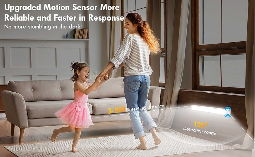 Under Cabinet Lights