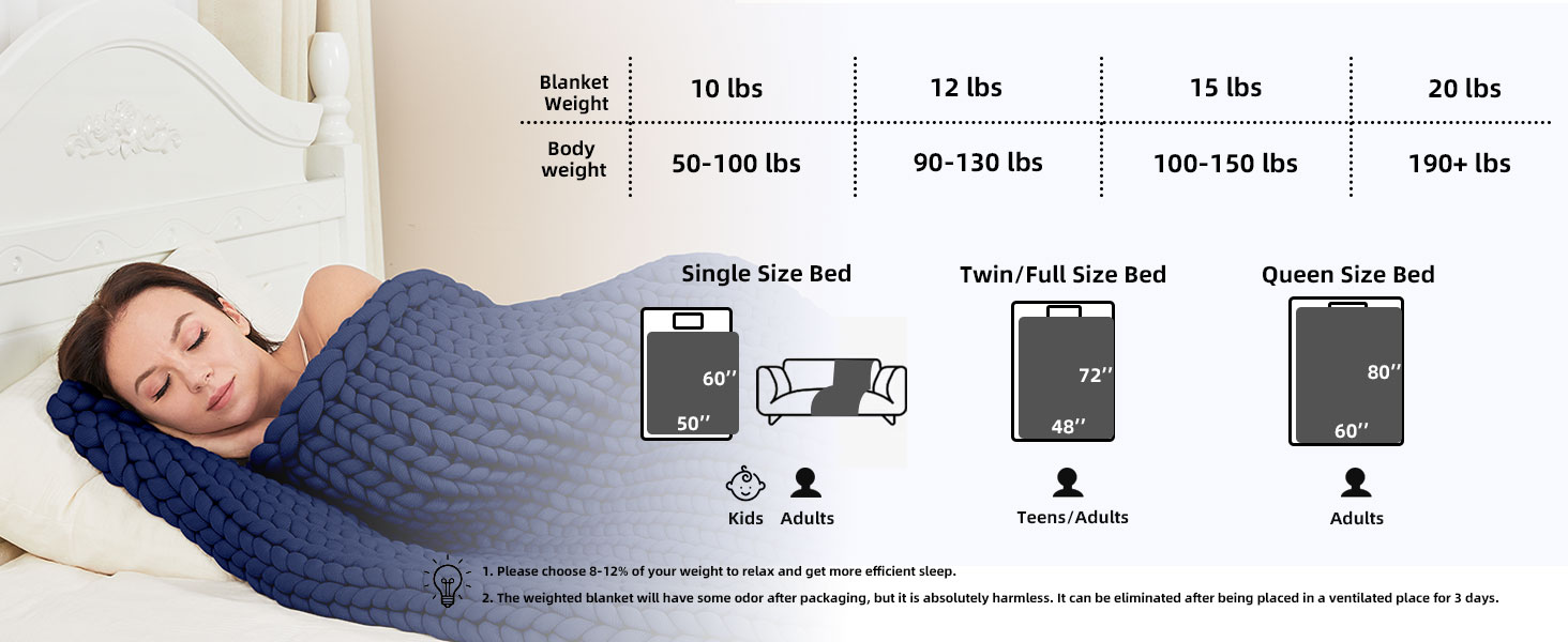 Weighted Idea Knitted Weighted Blanket (60" x 80", 15lbs