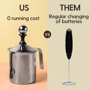 Milk frother, durable, stainless steel, accessory, coffee maker, blender, manual frother ,