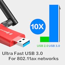 usb wifi adapter