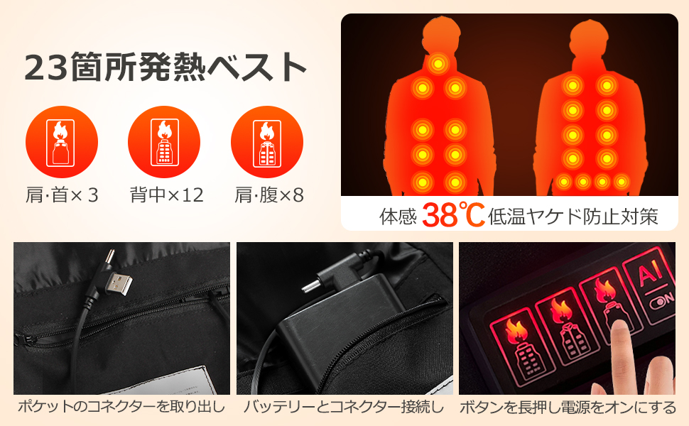 電熱器 Amazon | [Codexy] 電熱ベスト 加熱ベスト 【23箇所発熱