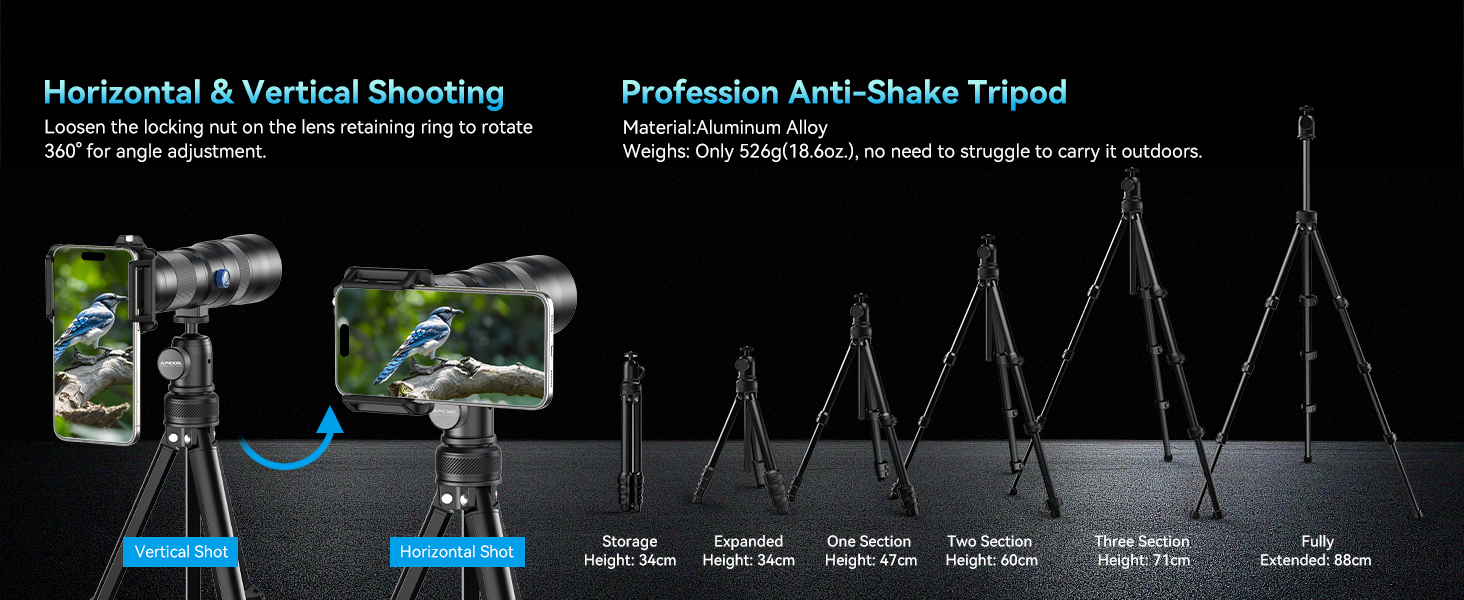 with Tripods