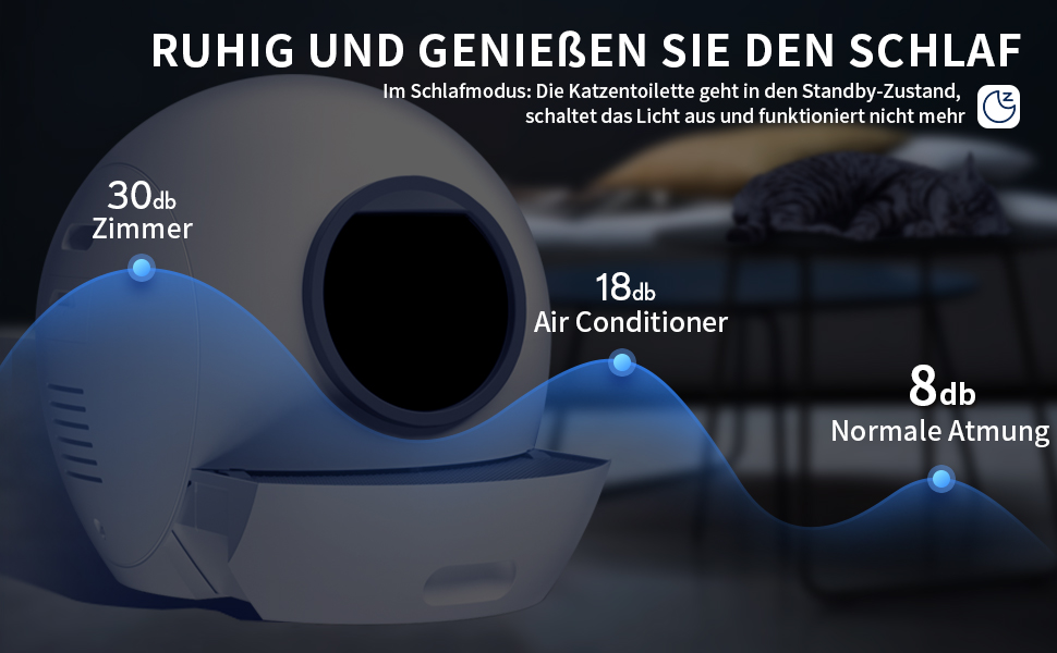 ELS PET Selbstreinigende Katzentoilette Katzenklo ExtraGroß Automatische Katzentoilette mit