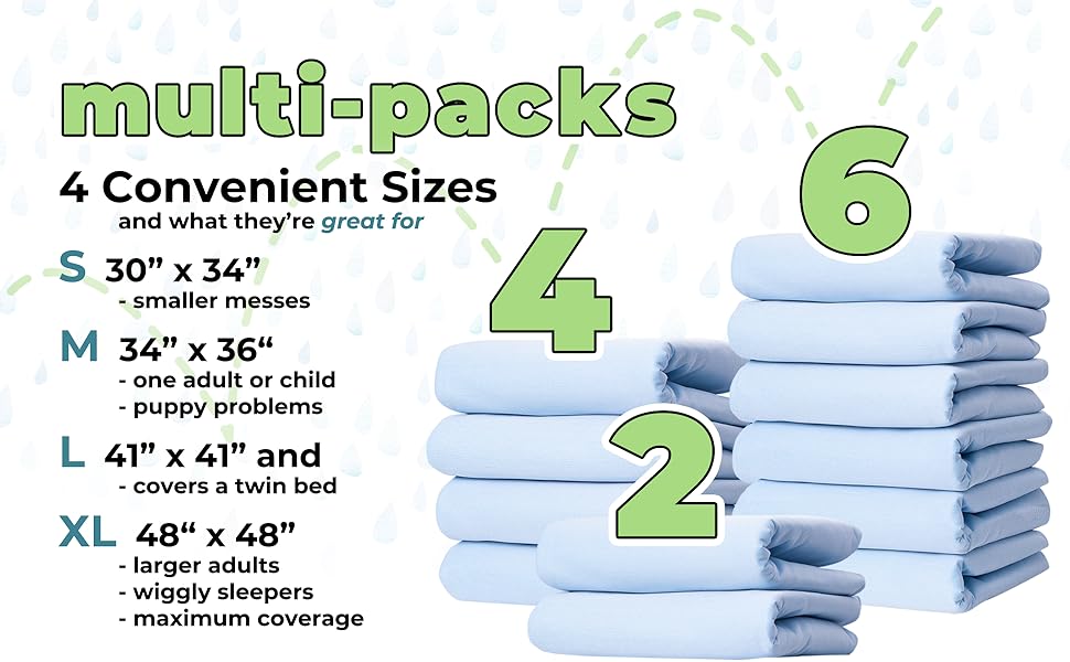 GREEN LIFESTYLE Washable Underpads, Pack of 6 Large Bed