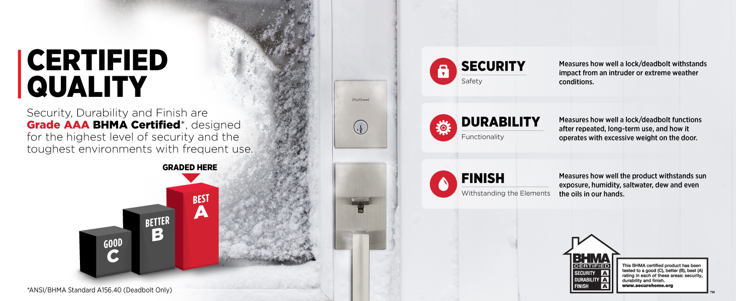 Kwikset;san clemente;handleset;door lock;modern door hardware;signature series;halifax