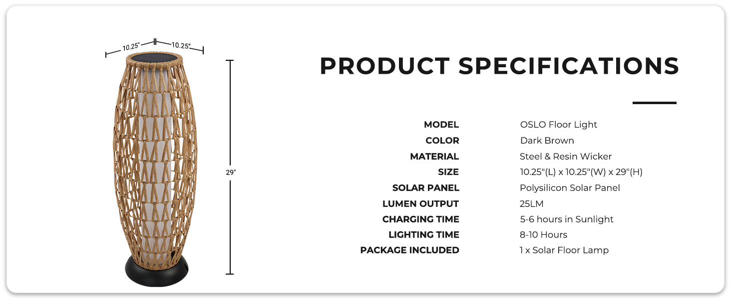 PRODUCT SPECIFICATIONS