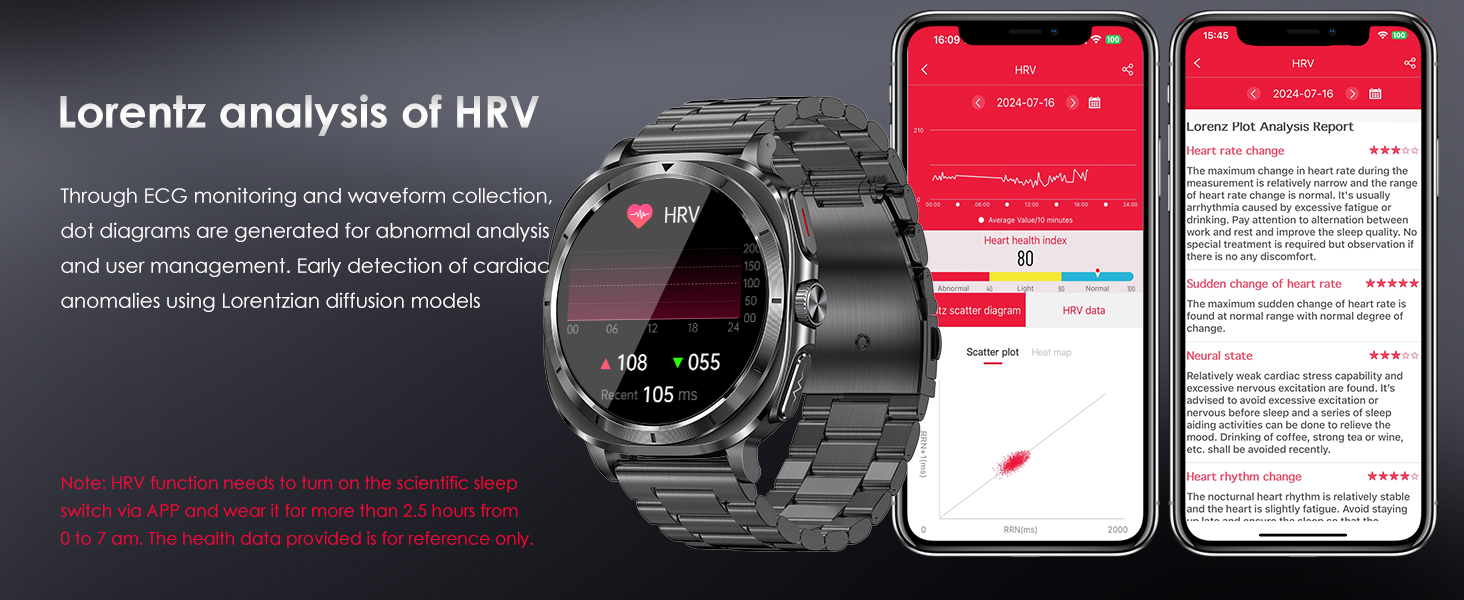 ECG Smartwatch