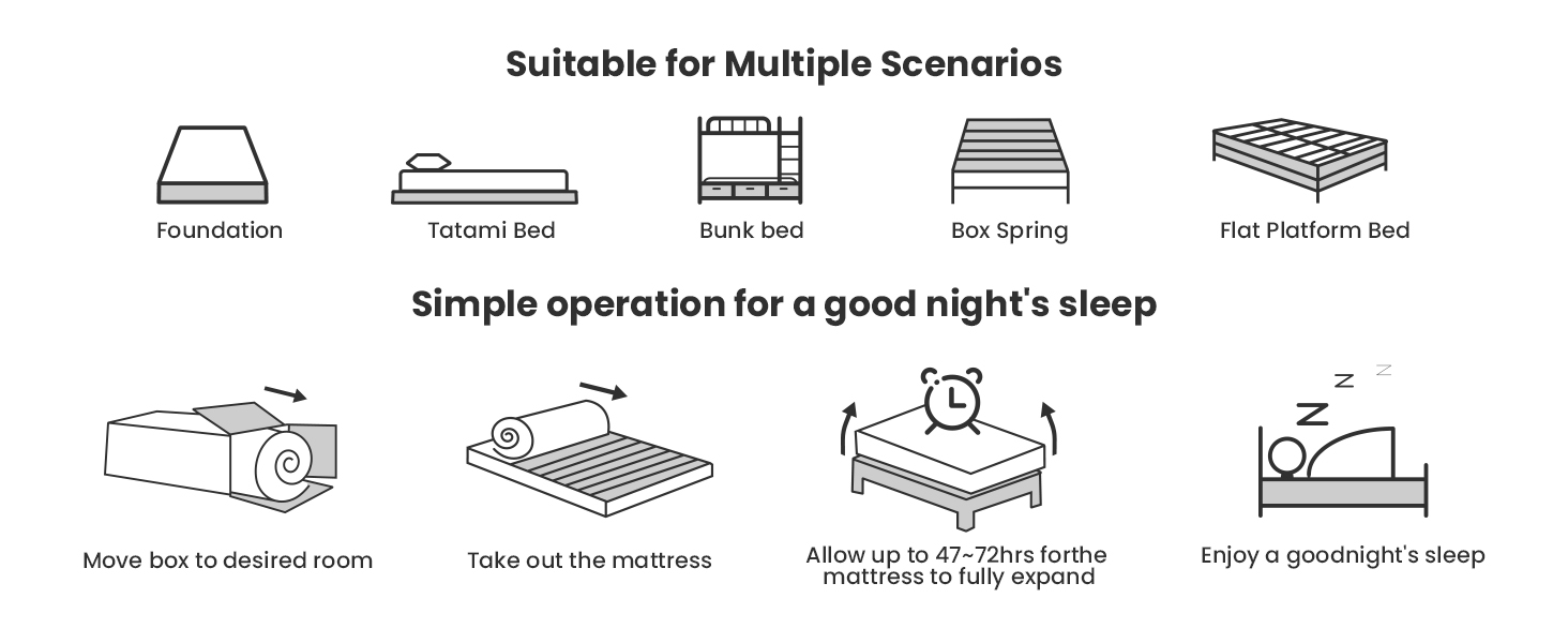 Single Mattress 