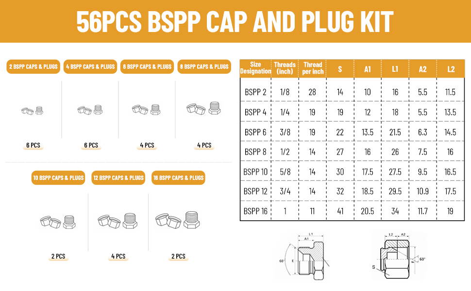 Venussar 56 Pcs BSPP Cap and Plug Kit, Hydraulic Cap and Plug Kit with