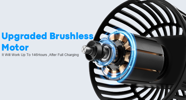 Upgraded brushless motor