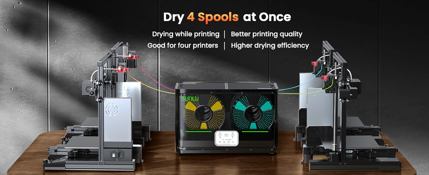 SUNLU Filament Dryer S4