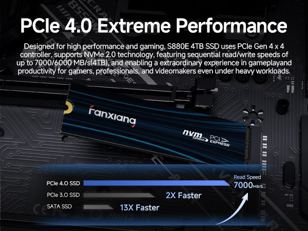 内蔵型SSD Fanxiang S880E PCIe 4.0 M.2 NVMe SSD 4TB Fanxiang S880 SSD: PCIe 4.0 NVMe SSD Compatible with PS5