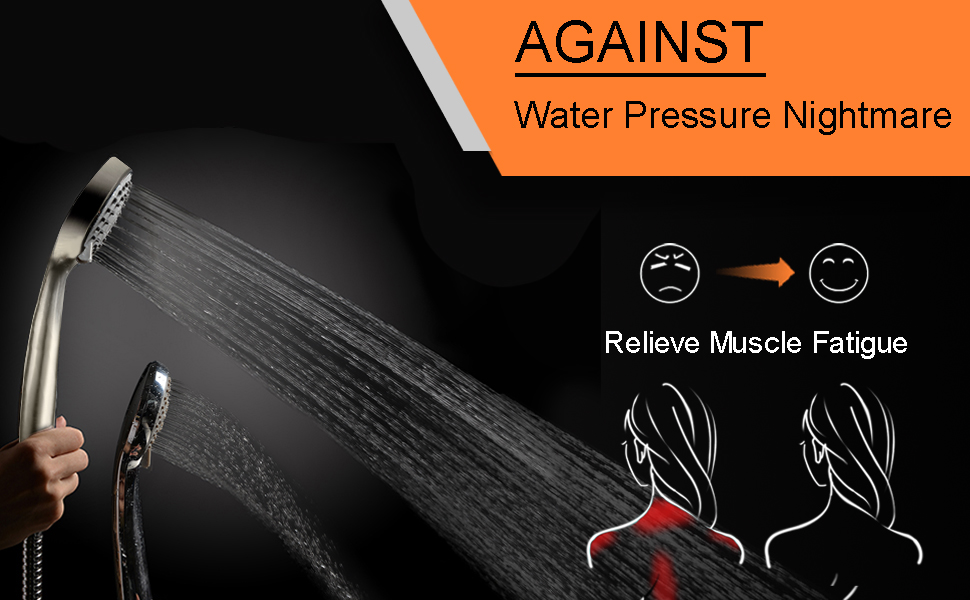 YOO.MEE High Pressure Handheld Shower Head with Powerful Shower Spray