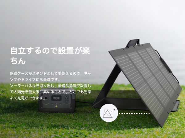 EcoFlow エコフロー ソーラーパネル 110W高出力 折り畳み 太陽光発電 ECOFLOW 110Wソーラーパネル 両面受光発電 収納バッグ付き 太陽