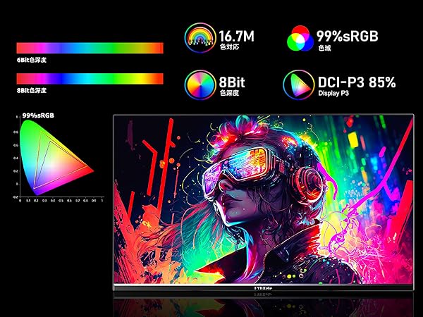 FYHXele 23.8インチ LEDモニター Amazon.co.jp: FYHXele モニター 23.8インチ 1080P 180Hz