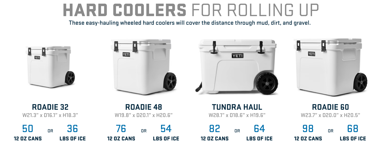 rolling coolers