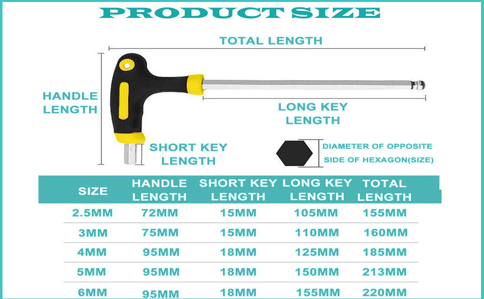 KEWAYO 5 PCS Bike Hex Key Allen Wrenches T Handle Allen Wrench Set