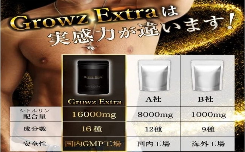 Amazon | Growz Extra シトルリン アルギニン サプリ 90粒 30日