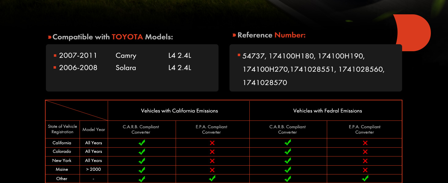 Catalytic Converter Kit-2