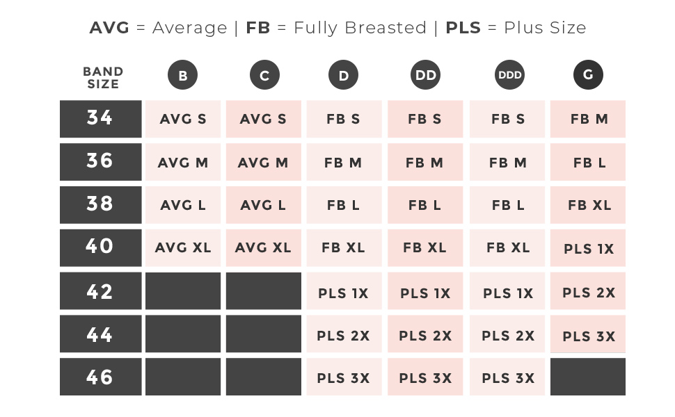 seamless bra chart