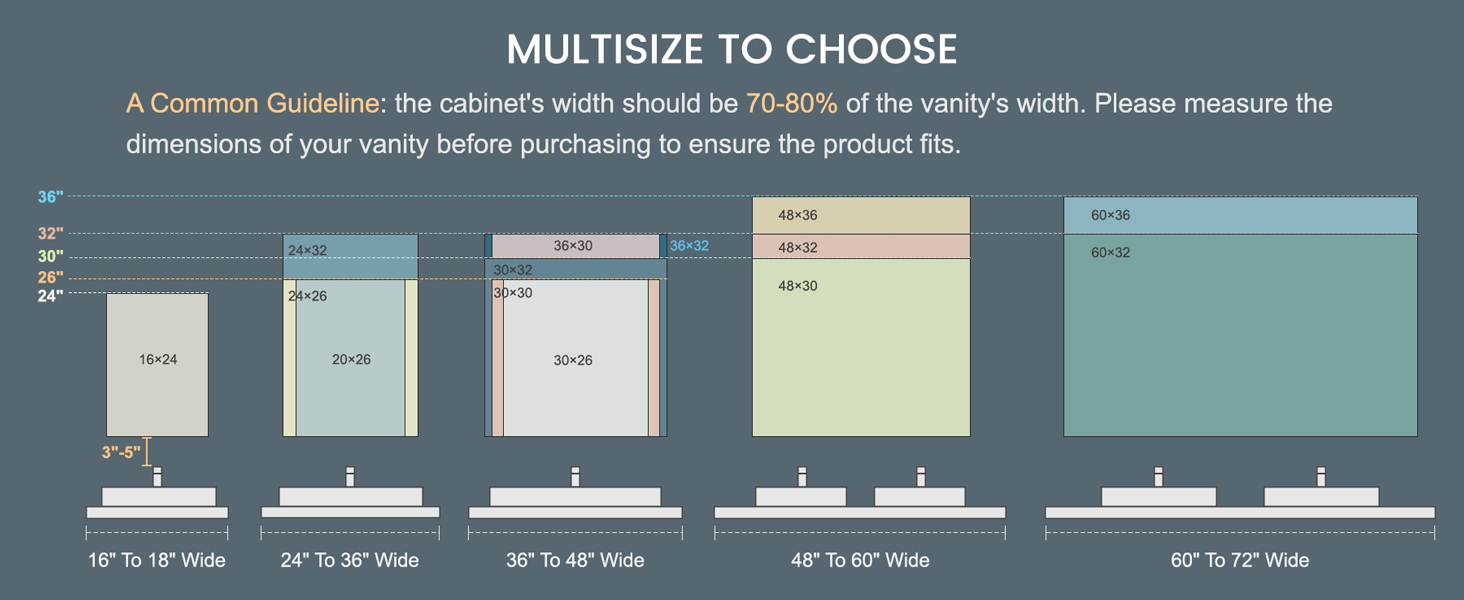 recessed medicine cabinet with lights