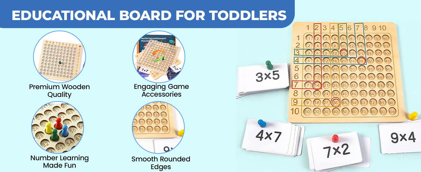Interactive Learning Meets Wooden Craftsmanship