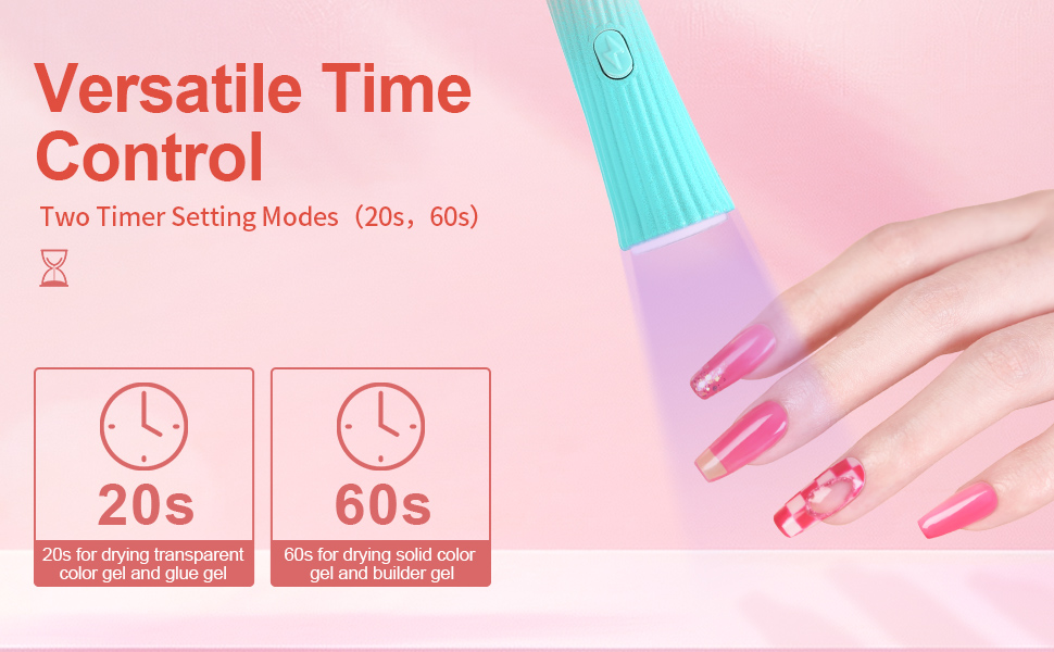 Versatile Time Control