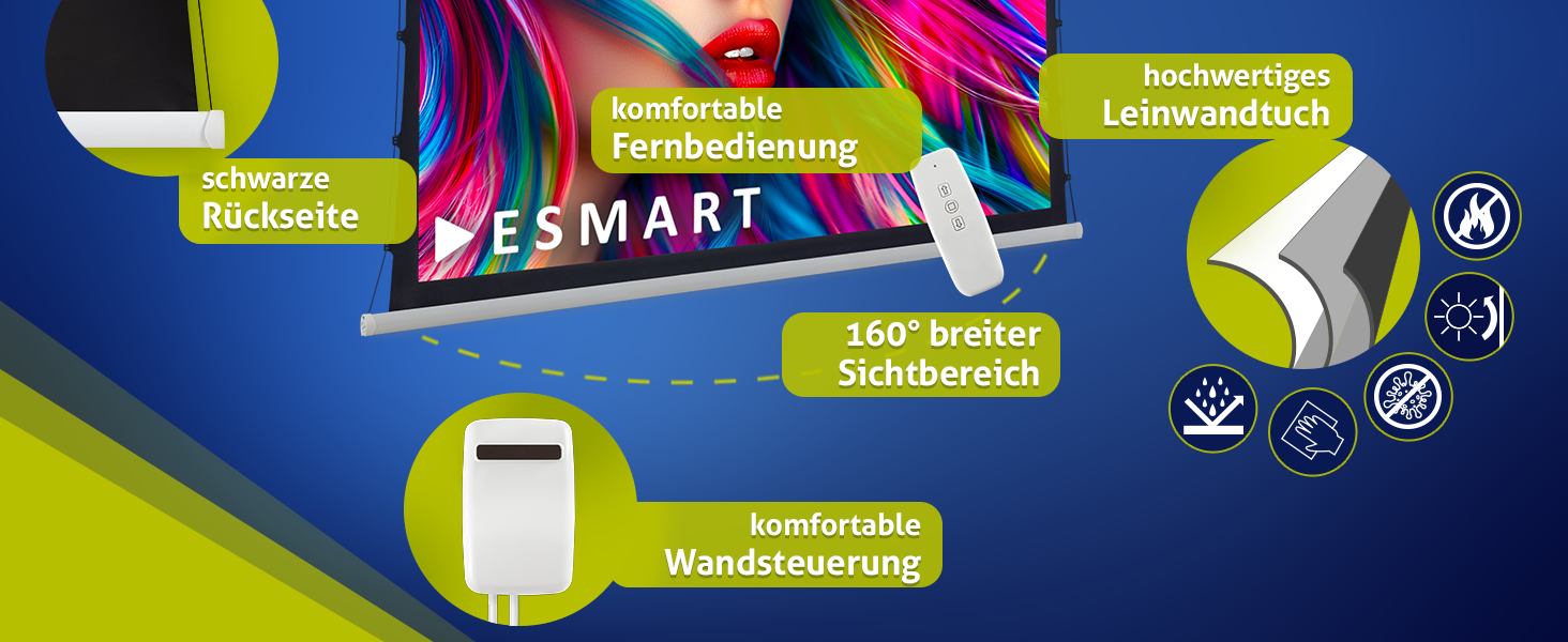 Produkt mit Features