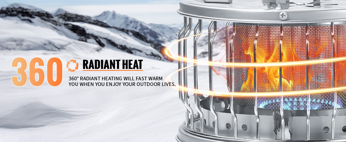 360° heat
