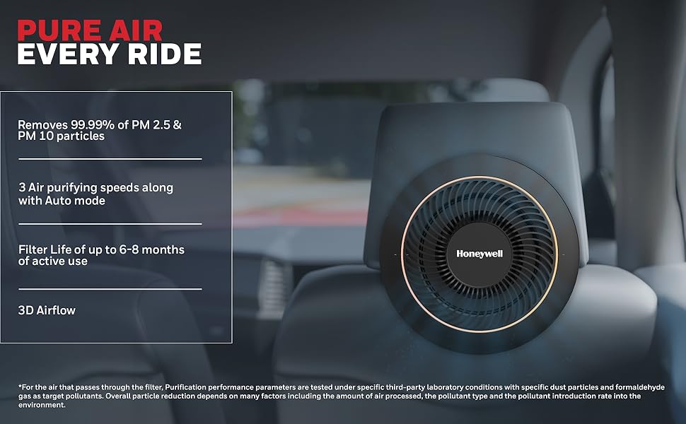 Honeywell Move Pure 4 Car Air Purifier