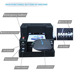 MAIN FUNTIONAL BUTTONS OF MACHINE