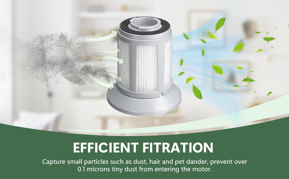 CERO 2156 Vacuum Filter Replacement for Bissell Zing Filter