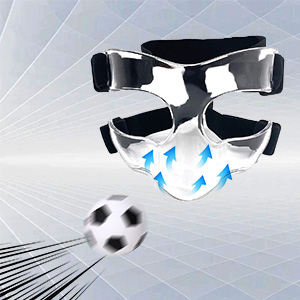 KEDAO Nose Guard for Broken Nose, Adjustable Basketball Face Shield Mask