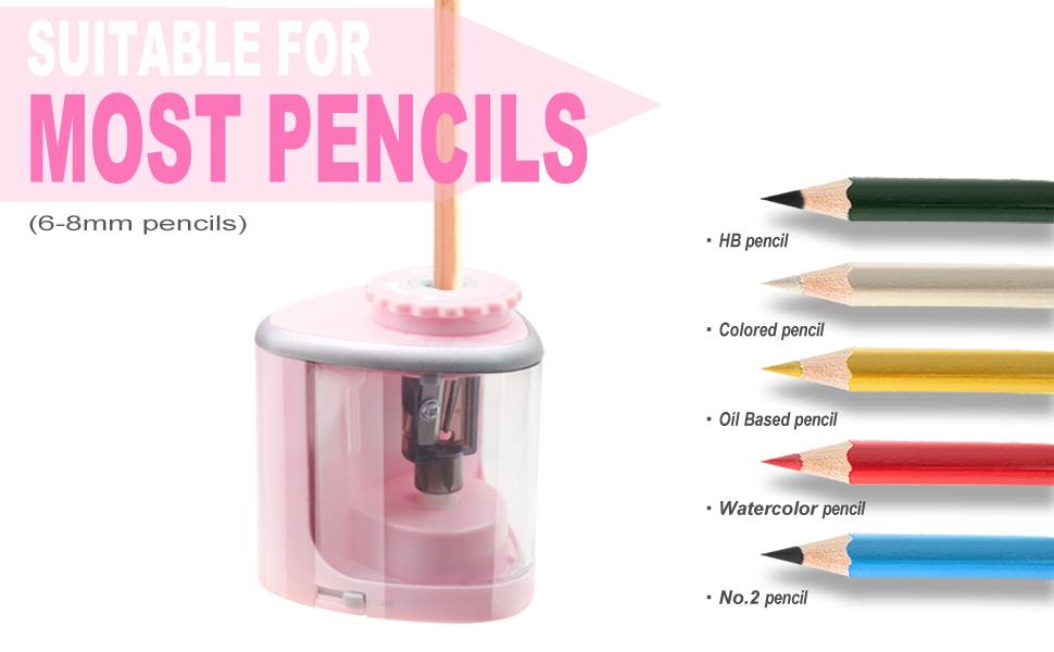 Sonuimy Battery Pencil sharpeners for Colored Pencils