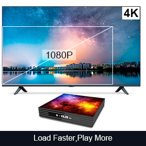 Television display comparison diagram showing 4K vs 1080P resolution difference, with streaming device below and 'Load Faster Play More' text.
